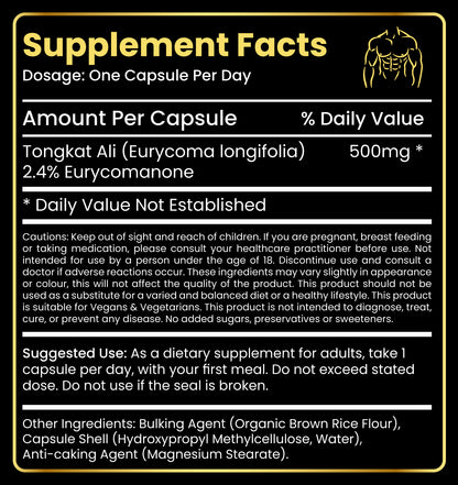 Tongakt Ali - 2.4% Eurycomanone