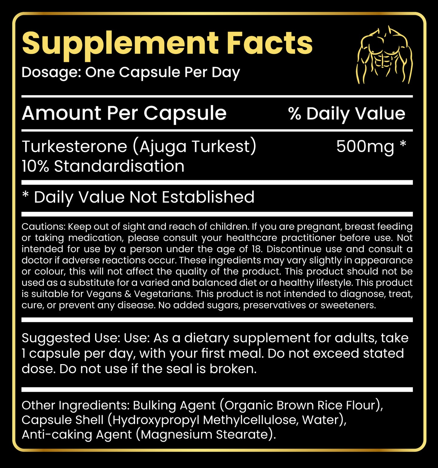 Turkesterone 10% Standardisation