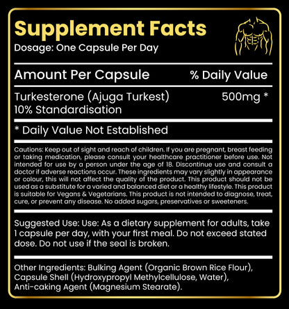 Turkesterone 10% Standardisation